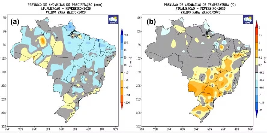 Calor e tempo seco: o que esperar do clima em março no Brasil