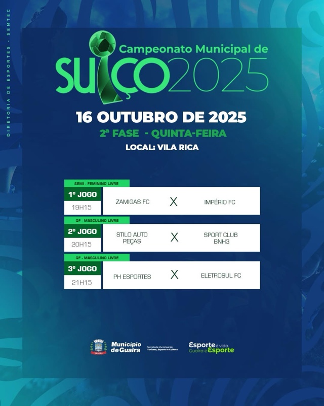 Guaíra – 2ª Fase do Campeonato Municipal de Futebol Suiço agita o Vila Rica nesta quinta (16)